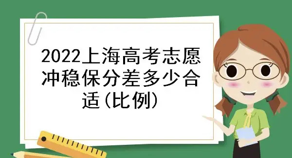上海高考成绩将于7月23日开通查询