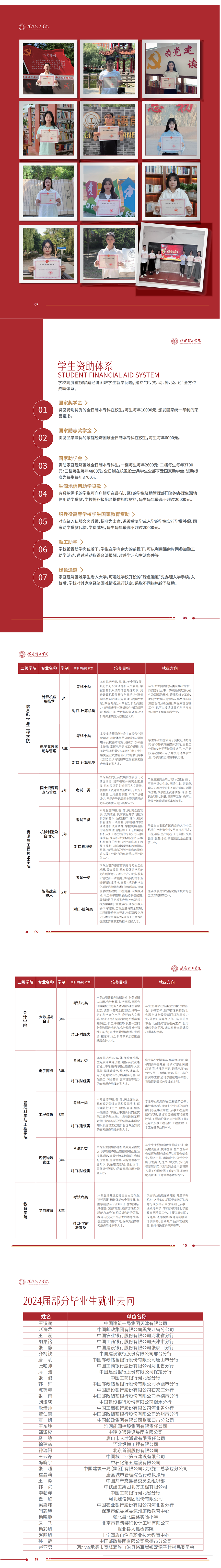 保定理工学院2025年高职单招招生简章