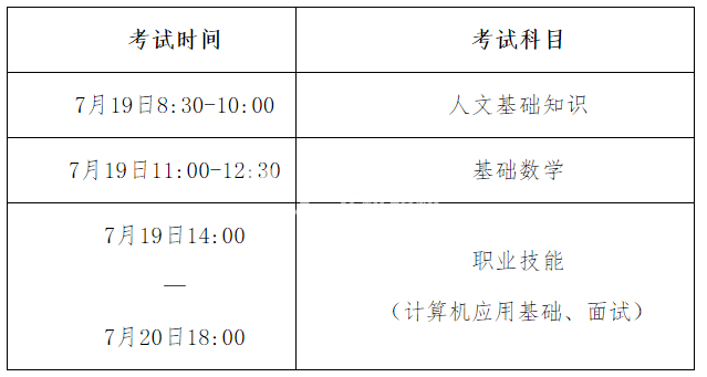 2025年河北开放大学成人单招报考公告