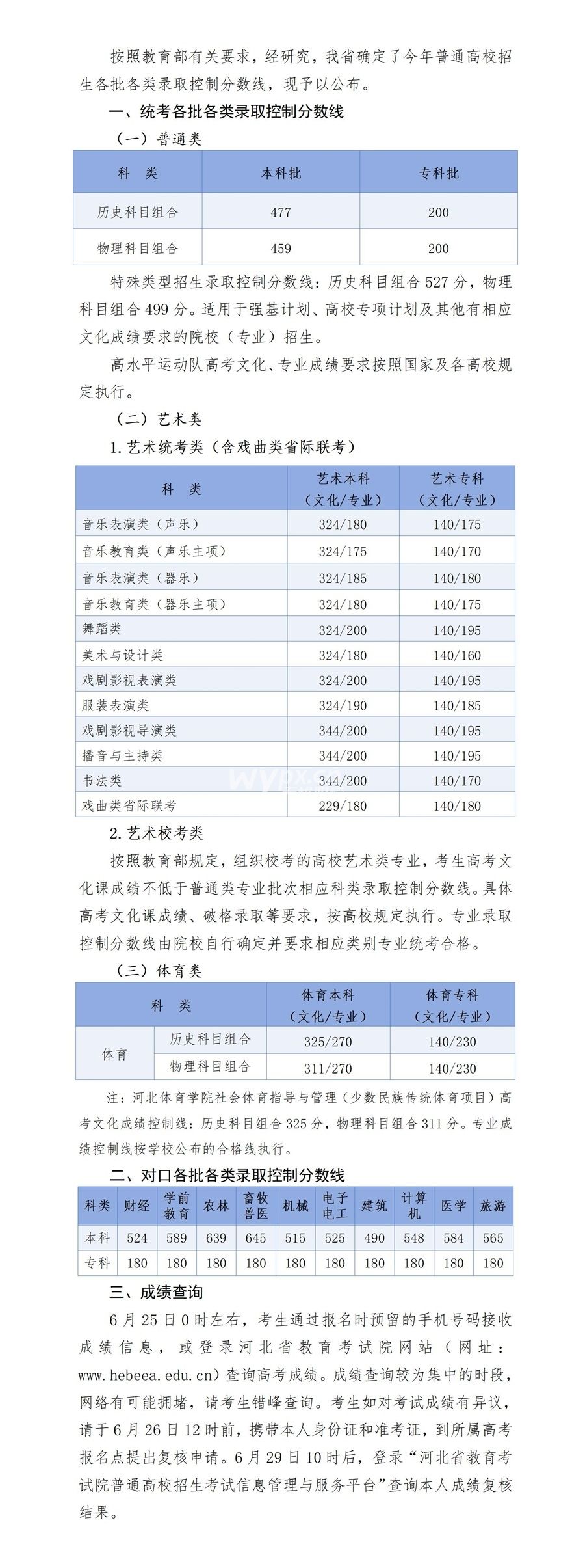 2025年河北省普通高校招生各批各类录取控制分数线